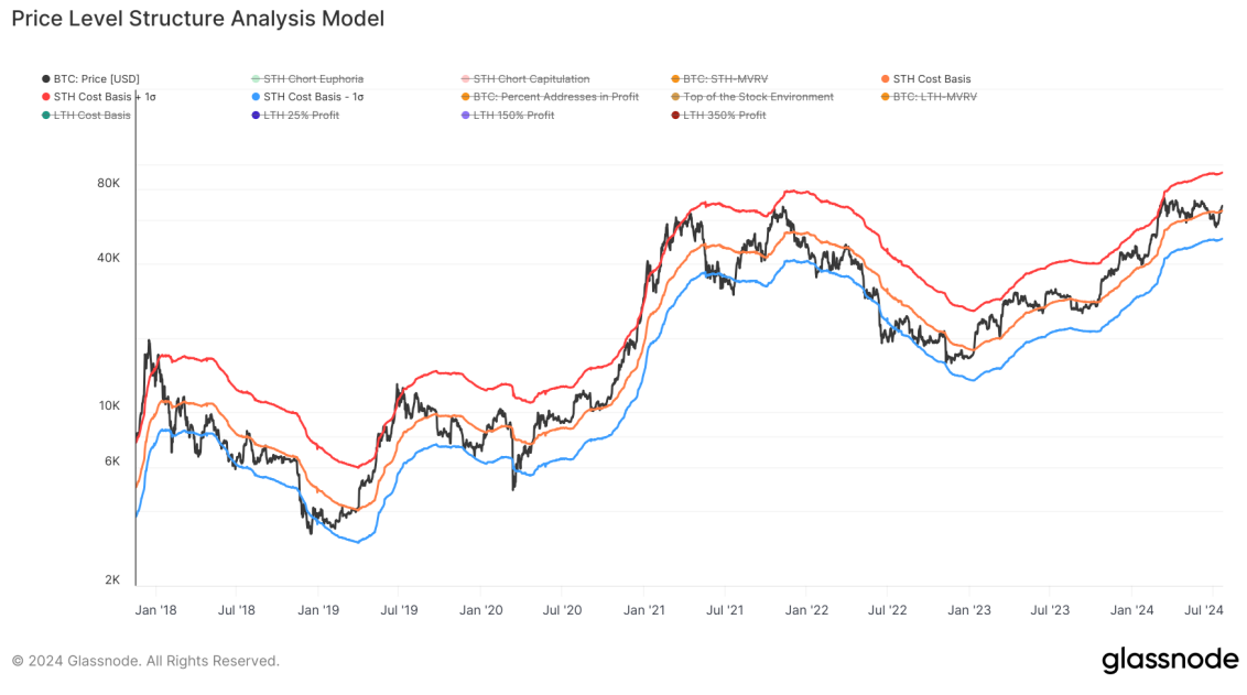 币圈入门投资多少 币圈入门投资多少