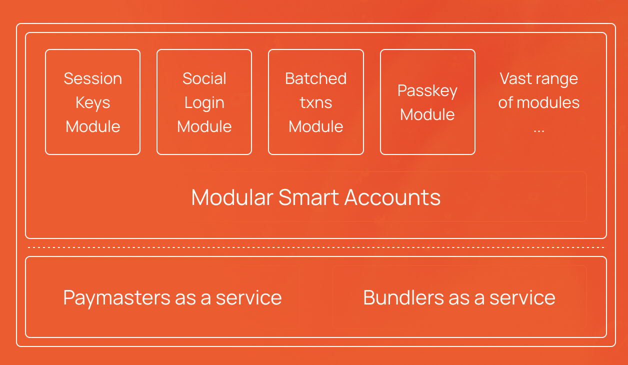 稳定币板块基金有哪些