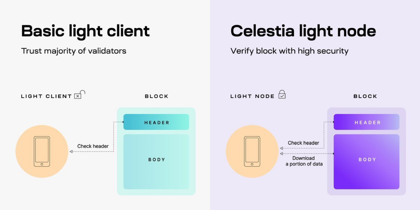 为什么比特币值钱是因为价值吗 为什么比特币值钱是因为价值吗