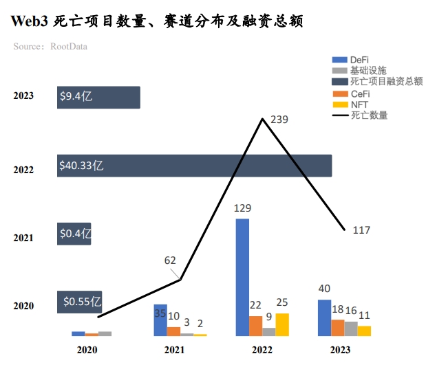 瑞波币最高价多少