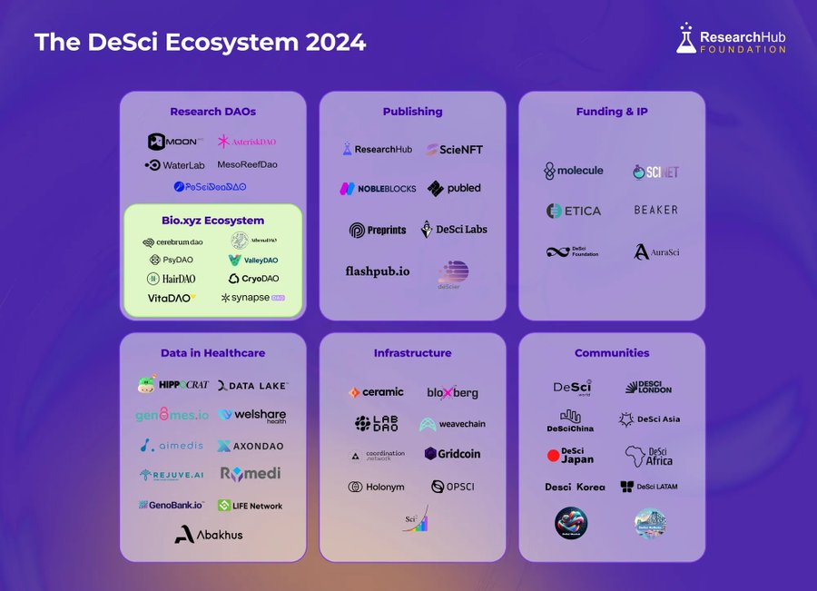 交易账户为什么会有usdt