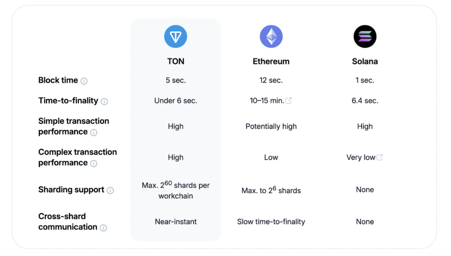 btc到底有什么用