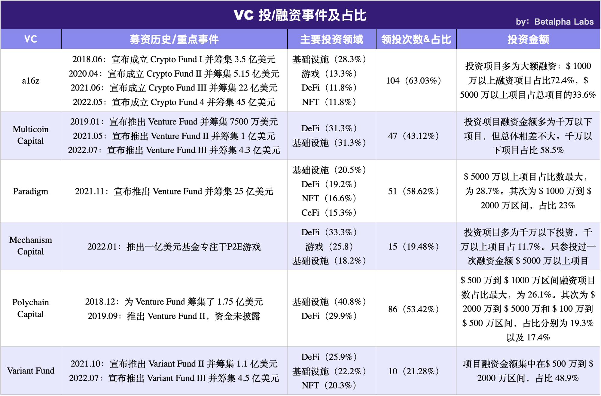 ach币为什么暴涨 ach币为什么暴涨