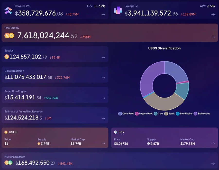 做泰达币怎么样赚钱