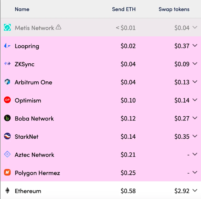 knc币总量多少 knc币总量多少