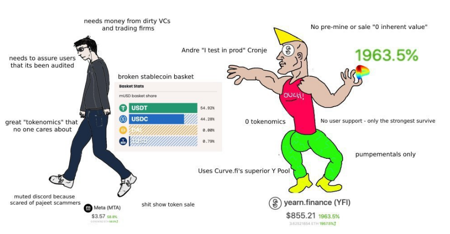 挖比特币方法是什么