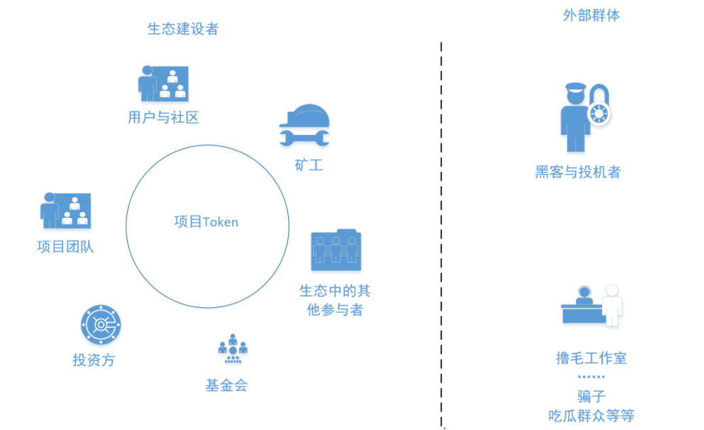 比特币合约和期货的关系