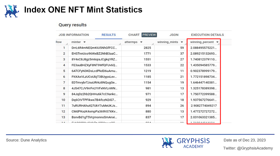 玩虚拟币能挣钱吗安全吗 玩虚拟币能挣钱吗安全吗