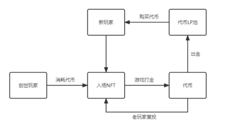 以太坊钱包安全吗imtoken