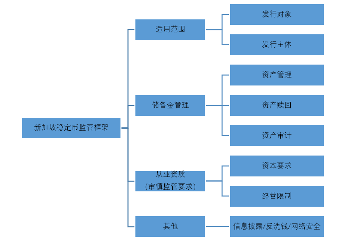比特币历史一天最高涨了多少