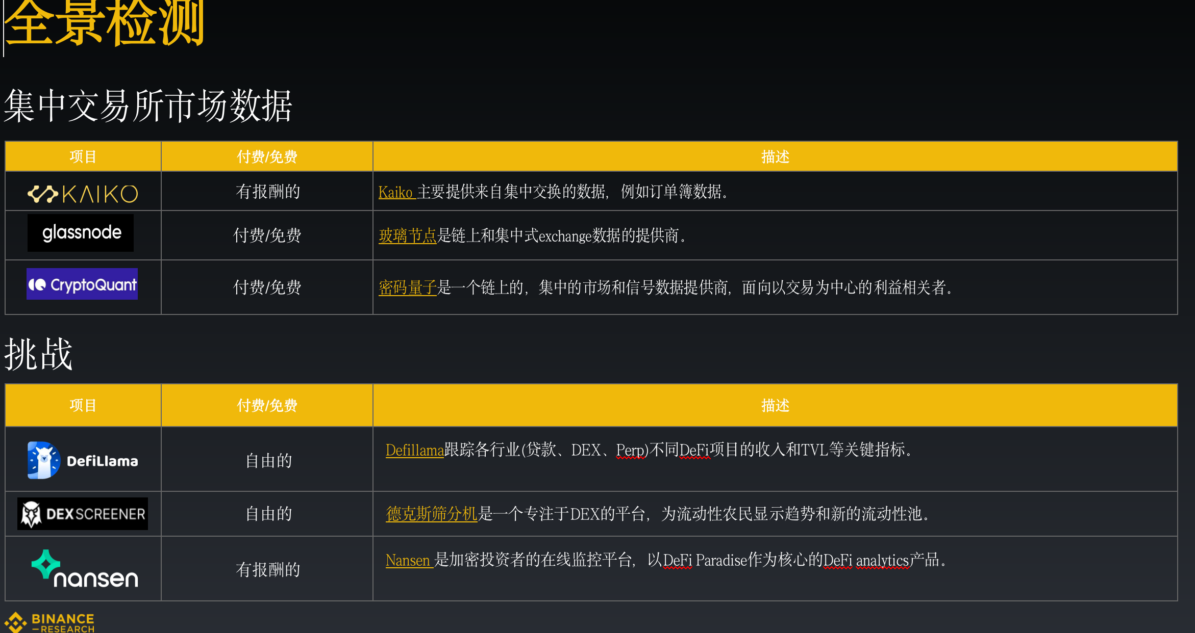 现在挖以太坊还能入场吗