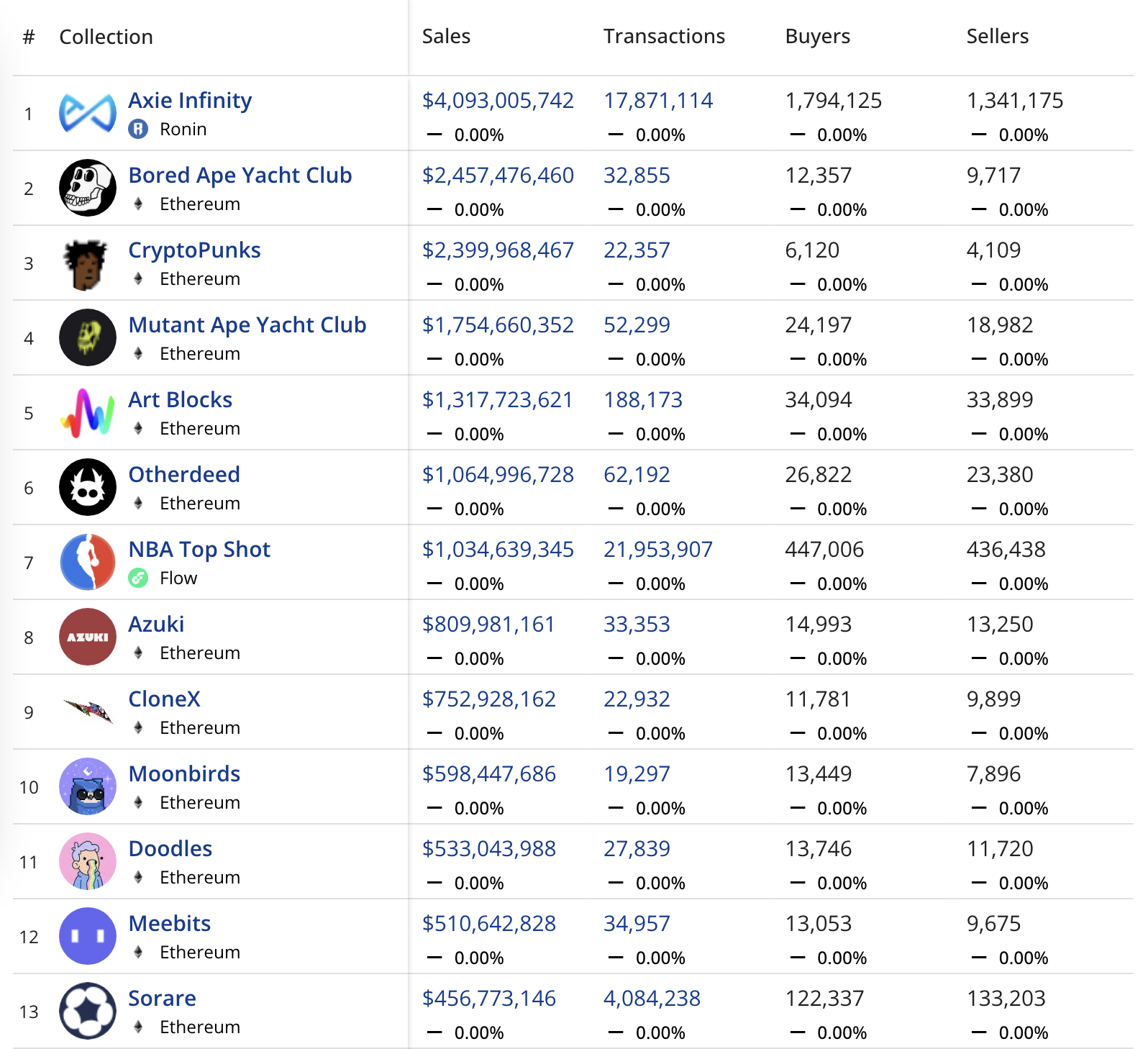 莱特币与以太币哪个更值得
