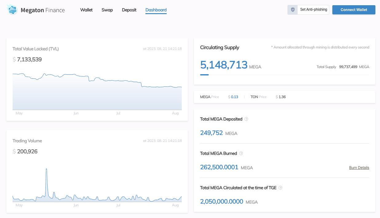 币圈有哪些钱包 币圈有哪些钱包