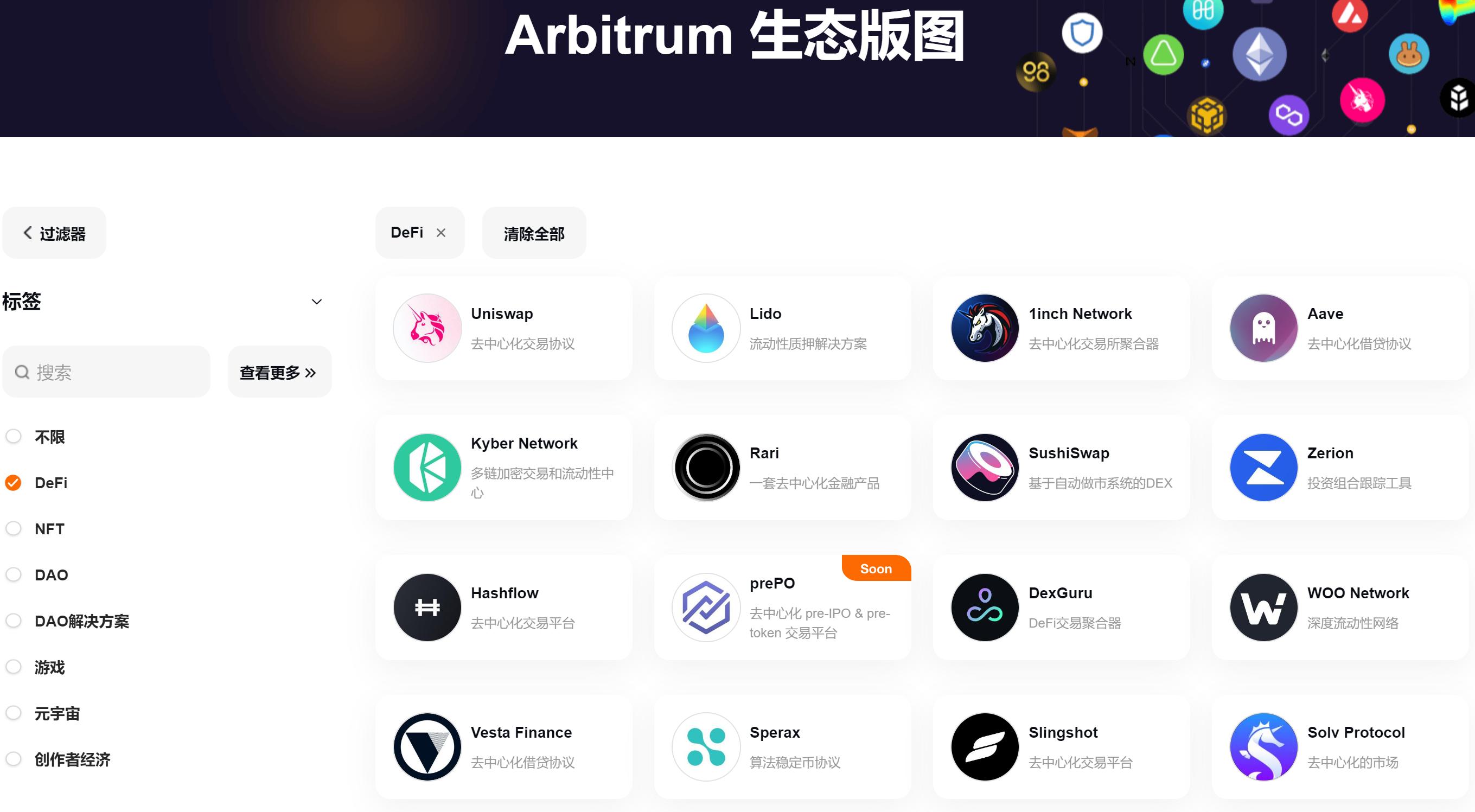 比特币cpi是什么意思啊