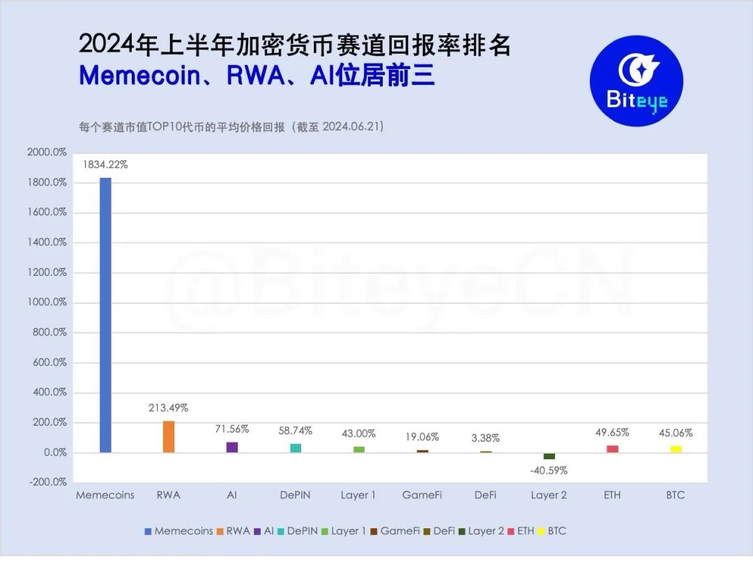 2025年派币能成功吗 2025年派币能成功吗