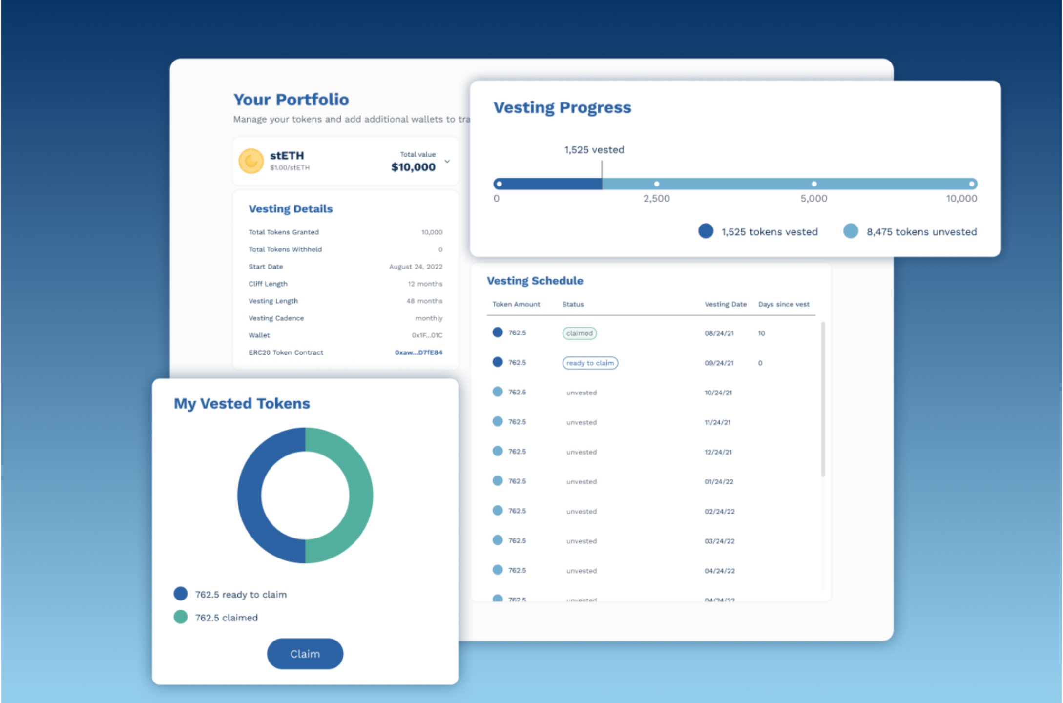 加密货币涨跌去哪里看 加密货币涨跌去哪里看