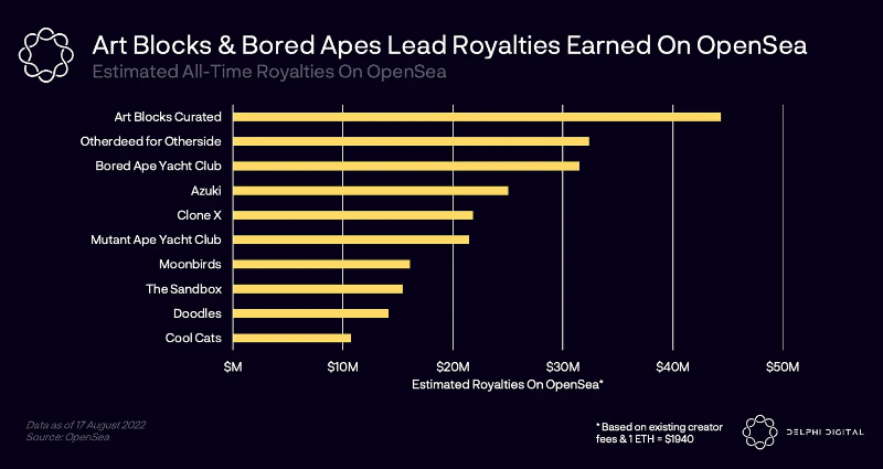 比特币期权太贵了怎么办 比特币期权太贵了怎么办