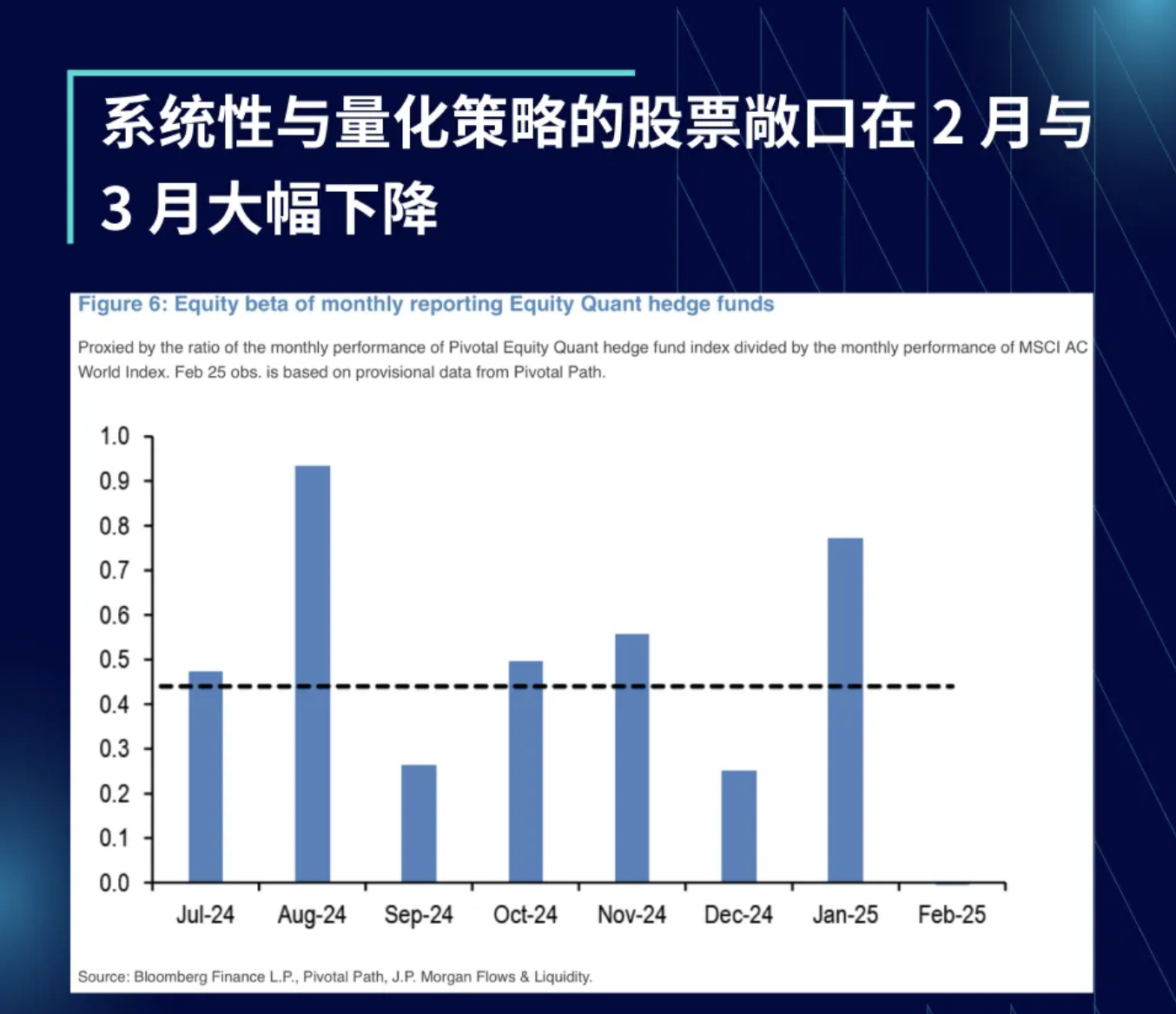 现在买比特币划算吗