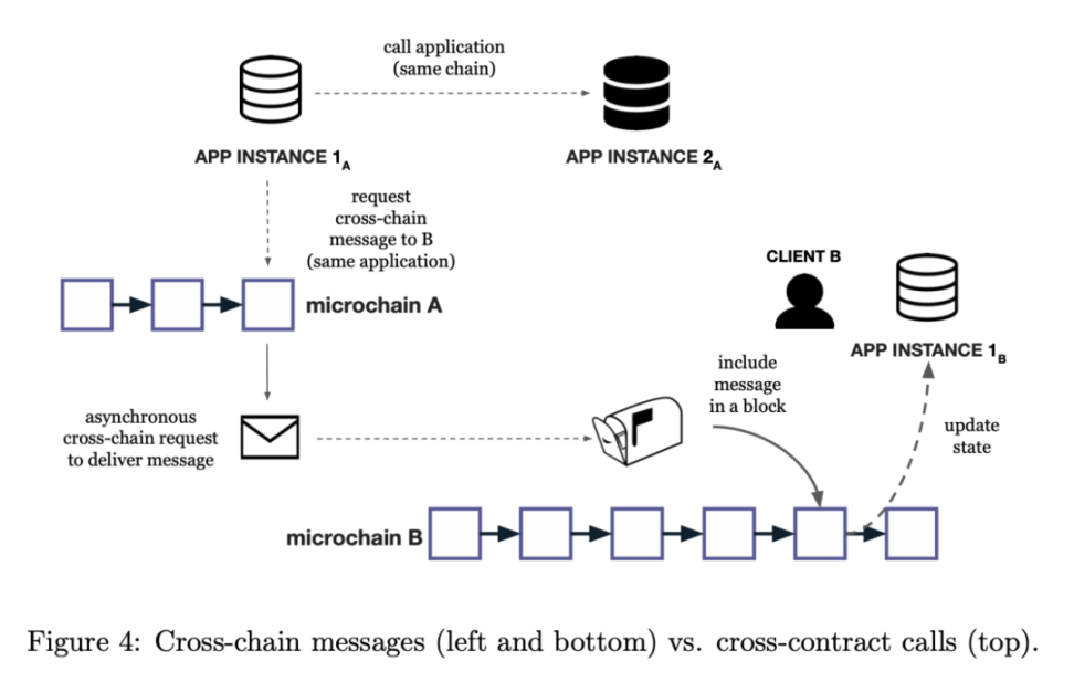 wbf交易所登陆不上怎么办 wbf交易所登陆不上怎么办