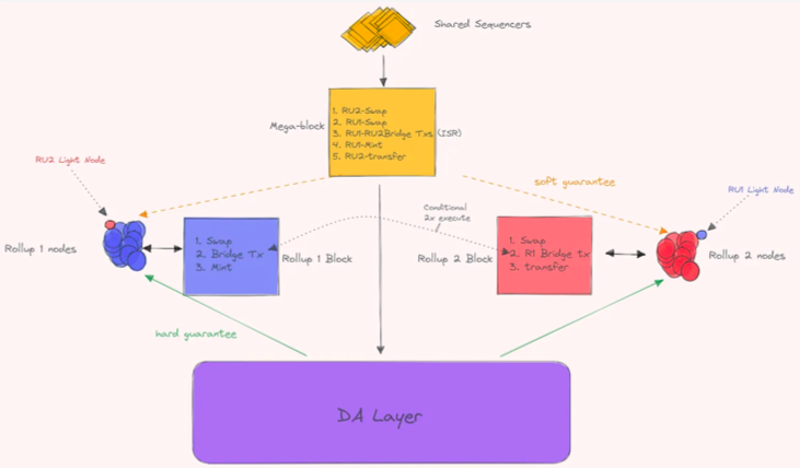 北交所交易按什么原则 北交所交易按什么原则