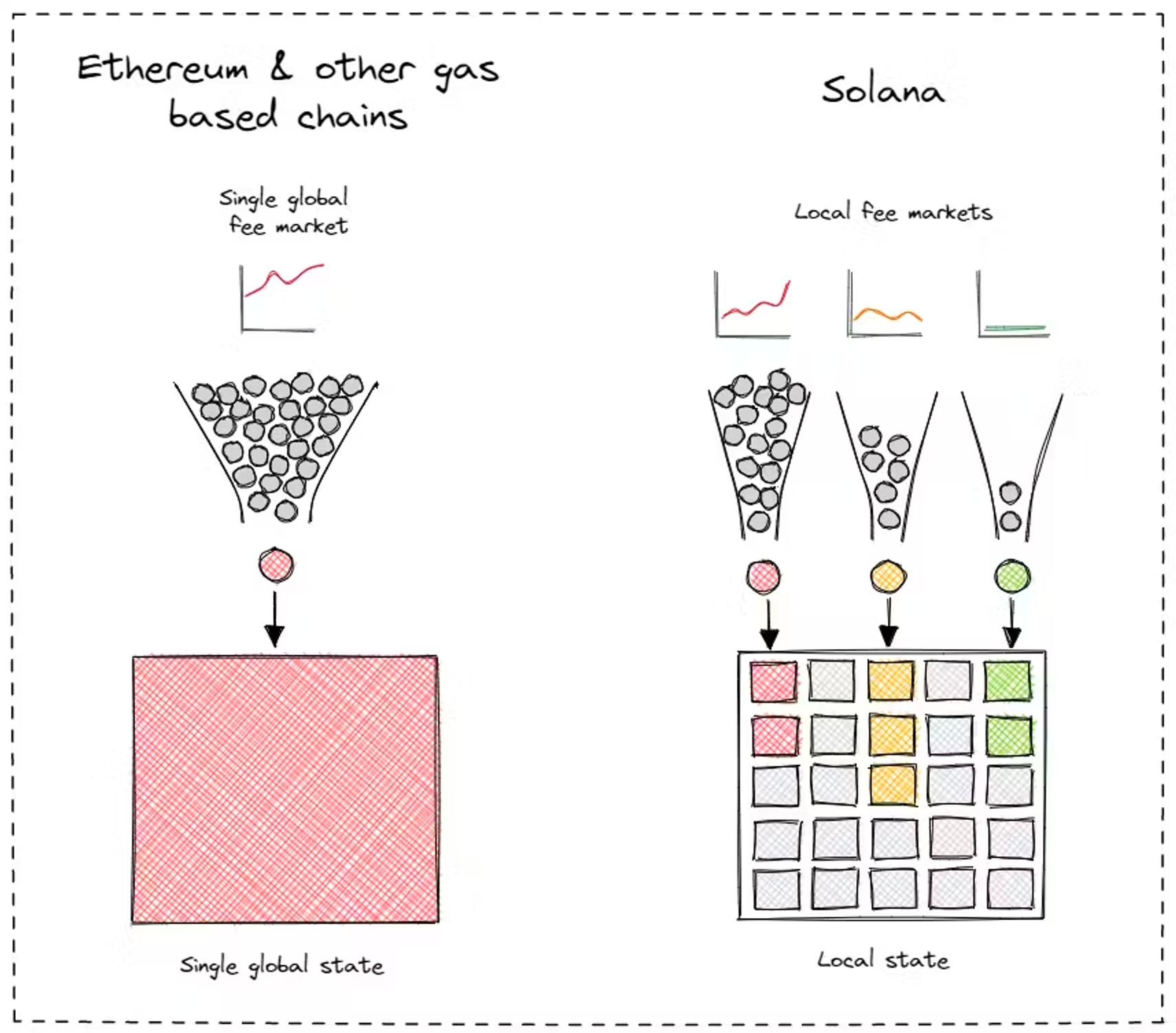 比特币每日涨幅有限制吗 比特币每日涨幅有限制吗