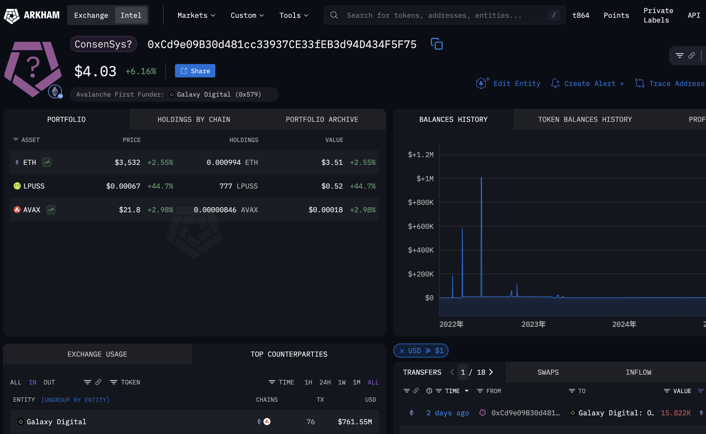 买币的手续费怎么算 买币的手续费怎么算