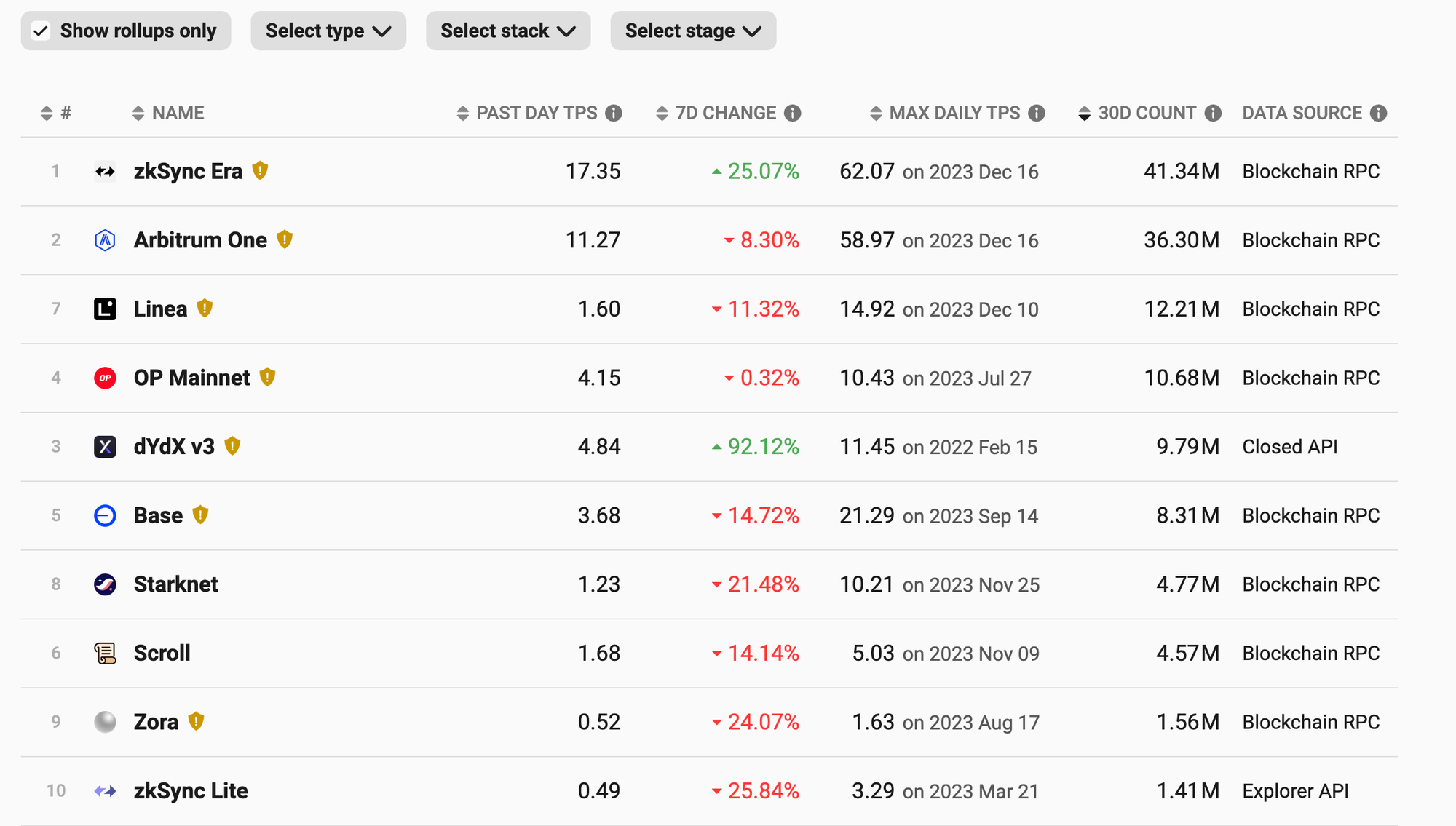 北交所开户金额是多少 北交所开户金额是多少