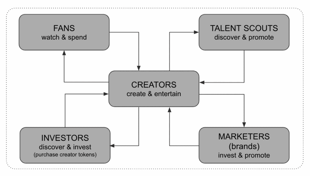 比特币ema线怎么调4小时线 比特币ema线怎么调4小时线