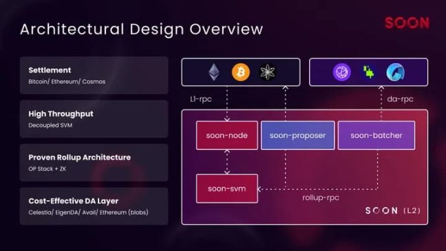 中国体育播币怎么获得 中国体育播币怎么获得