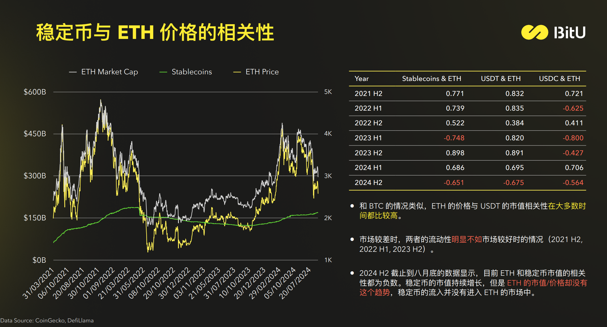 加密货币还能交易吗