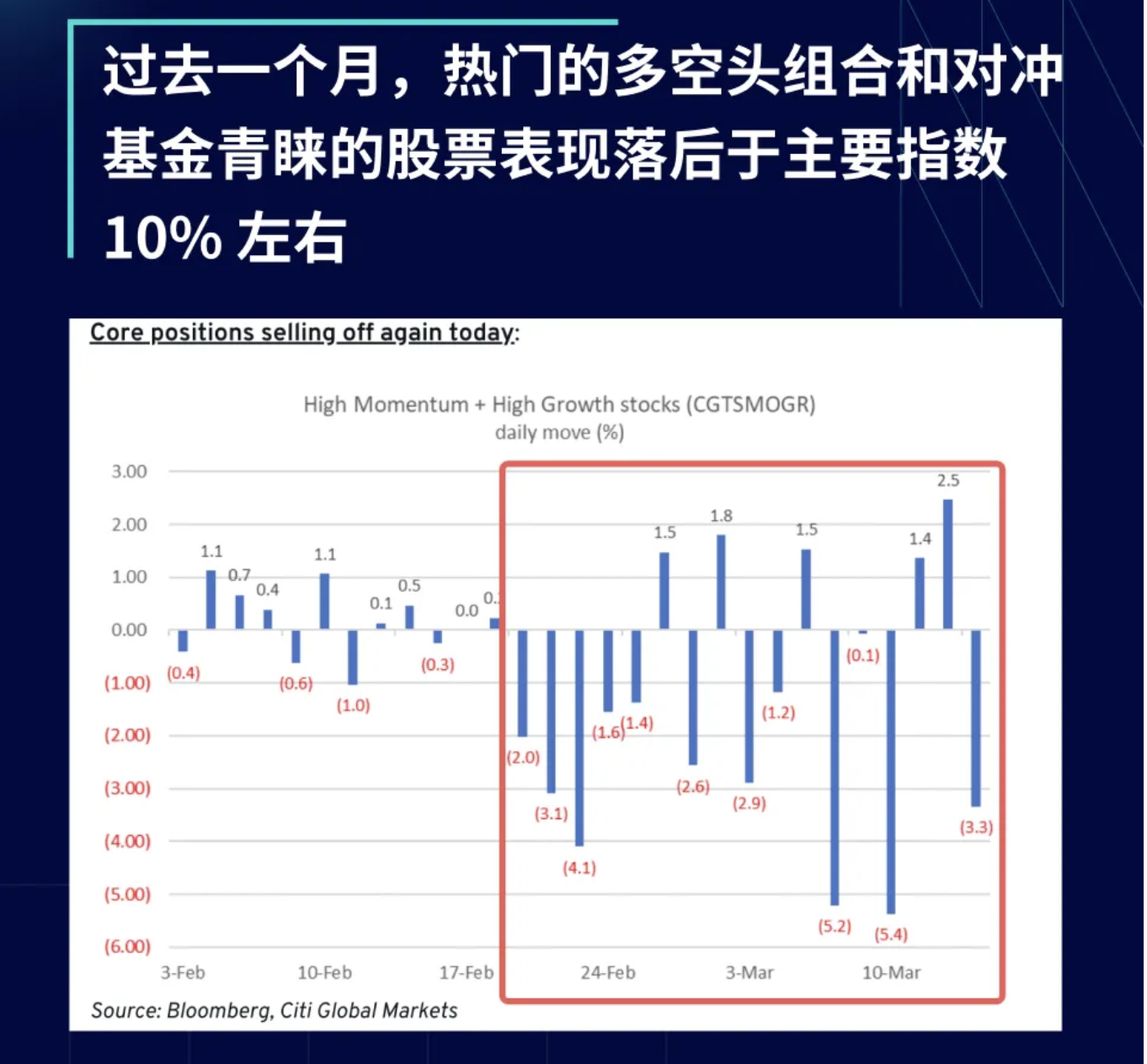 北交所赚钱效应会有持续性吗