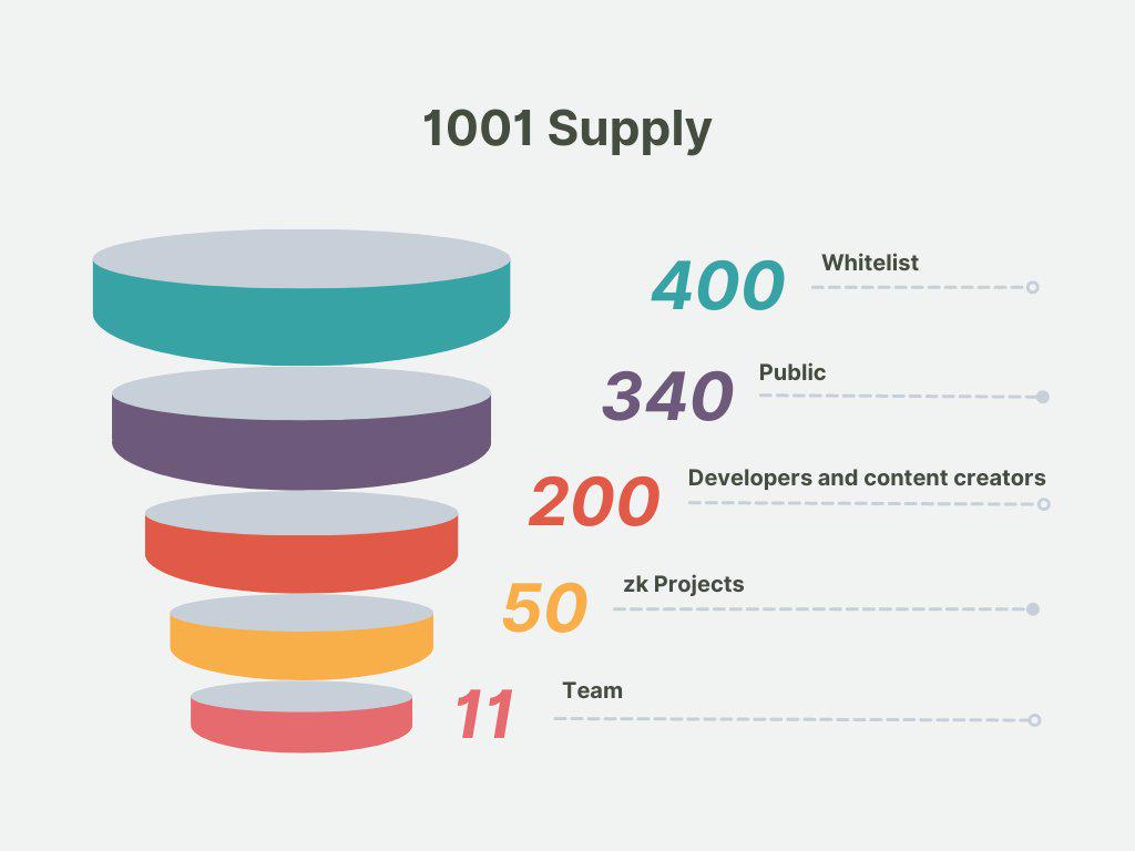 比特币的锚定物是美元吗 比特币的锚定物是美元吗