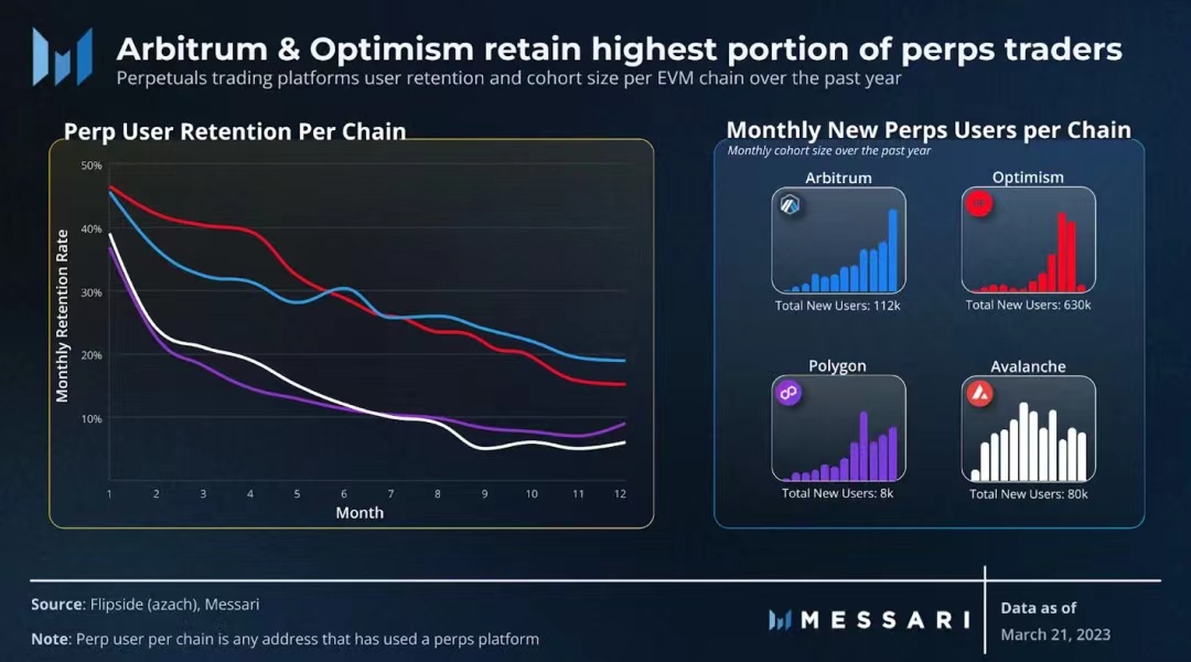 比特币指标下降可能预示看涨 比特币指标下降可能预示看涨