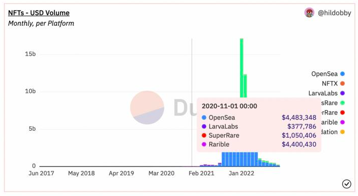 熊市如何盈利才能赚钱 熊市如何盈利才能赚钱