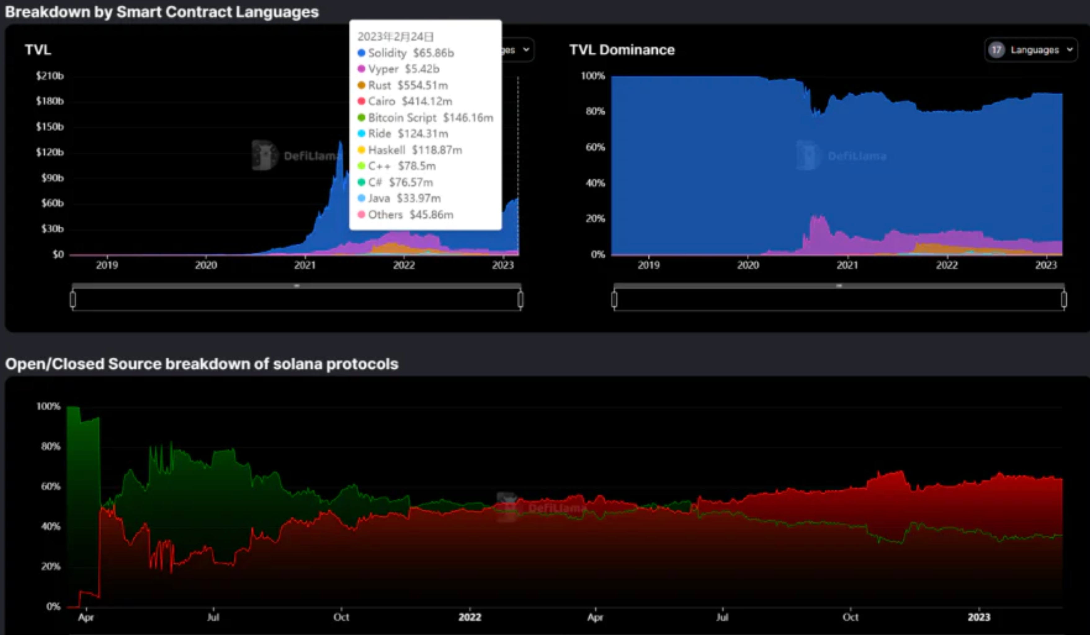 filecoin是比特币吗