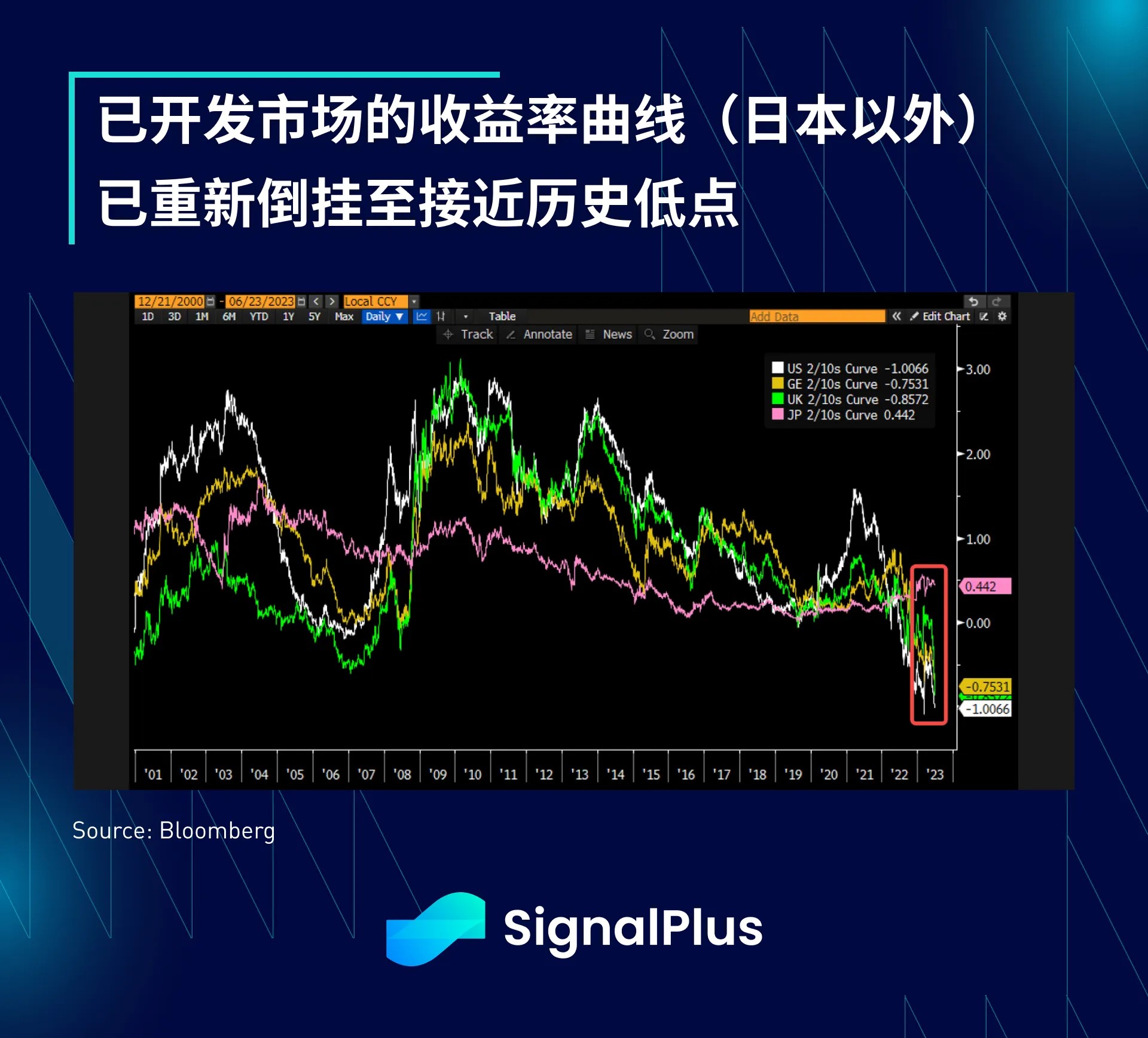 fil币有哪些机构投资