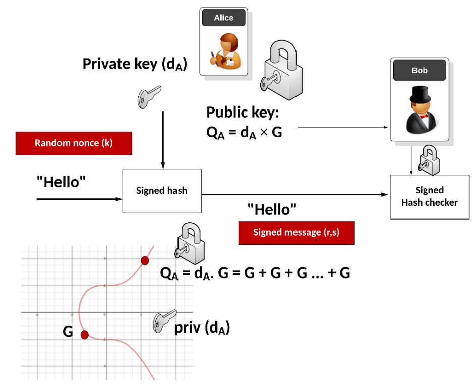 nft币怎么涨不动了 nft币怎么涨不动了