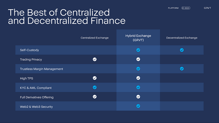 泰达币买东西怎么用