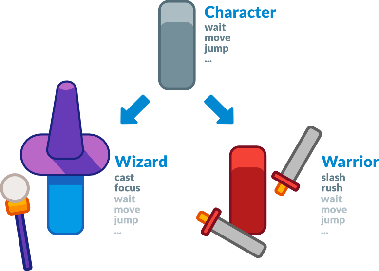 比特币期权到期意味什么 比特币期权到期意味什么