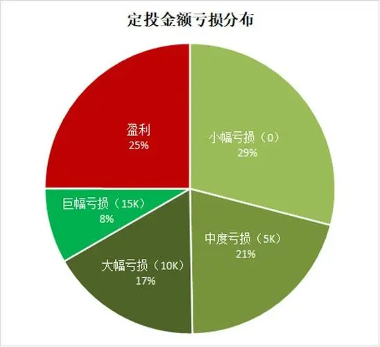 陕西信合贷款可以延期吗