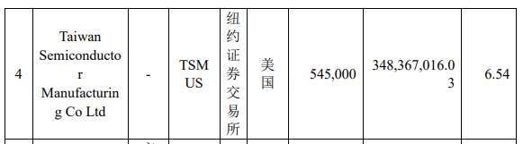 定投指数基金怎么操作才能赚钱