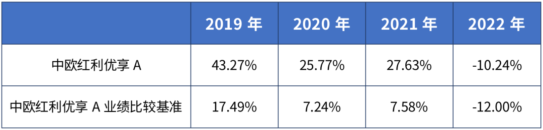 做期货交易的男人好吗