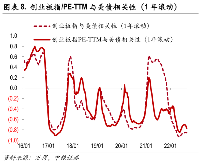 手机上怎么小额贷款