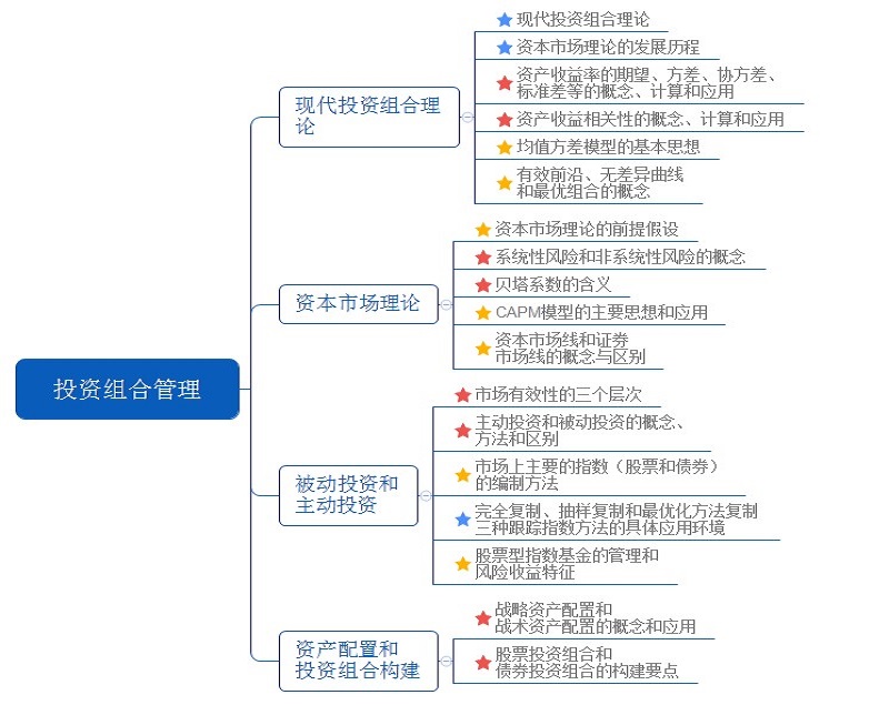 哪个平台最容易贷款