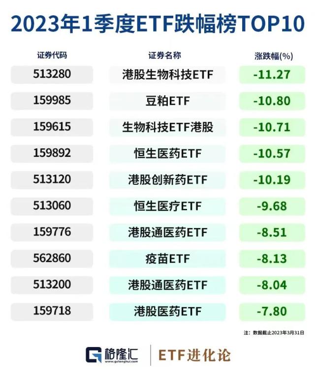 网贷没有逾期可以申请停息挂账吗