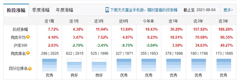 2021年四大行贷款利率多少