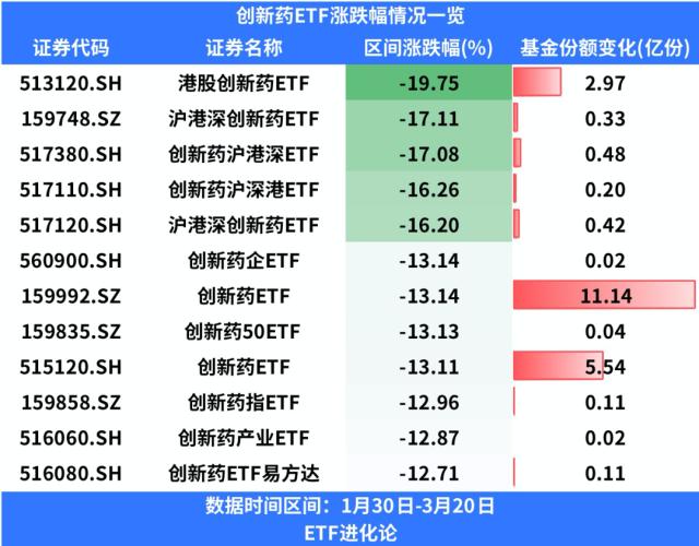 多头行情和空头行情是什么意思