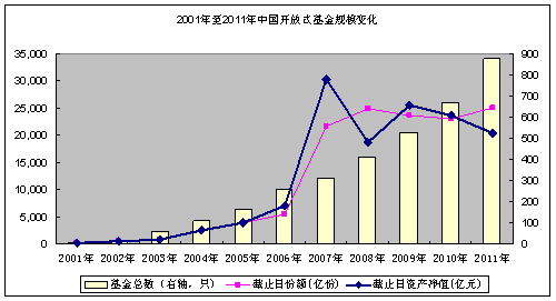 华安期货是正规平台吗安全吗