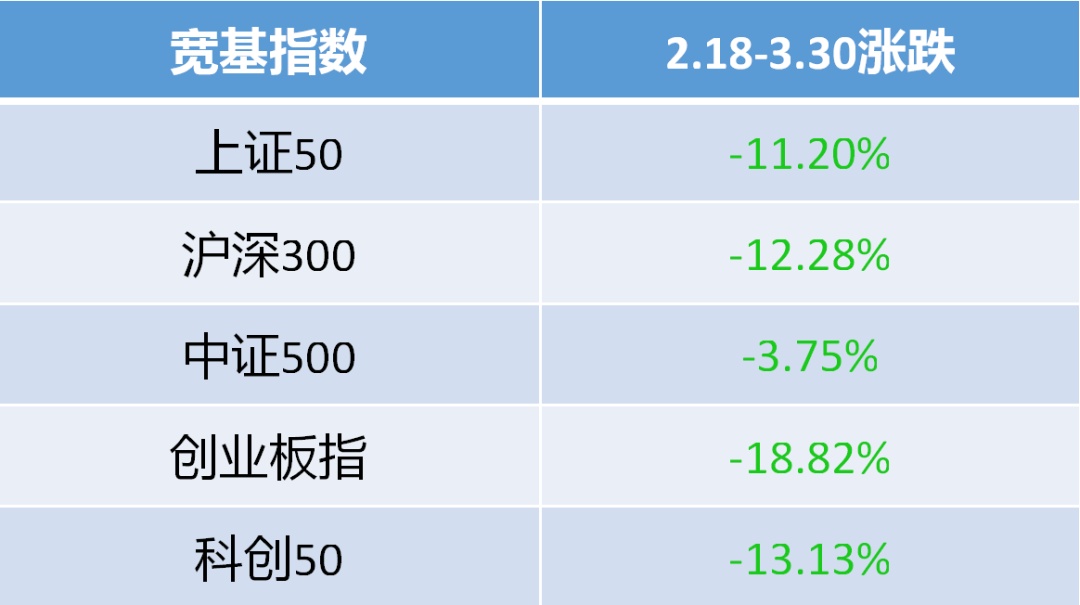 嘉盛集团外汇平台怎么样