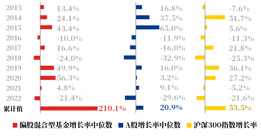 个人可以贷款多少钱